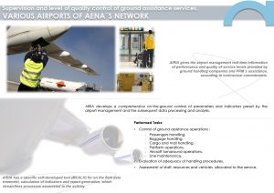 supervision-quality-aena-airports